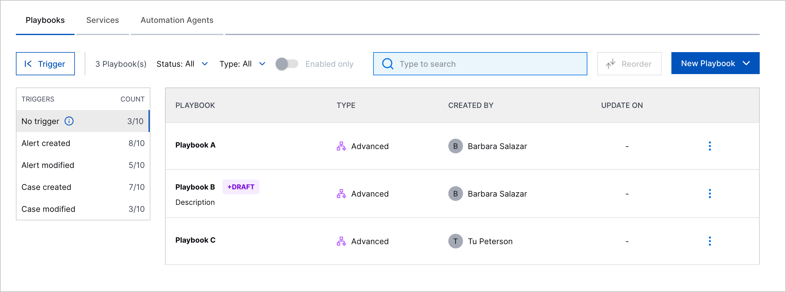 The Playbooks tab in Automation Management.