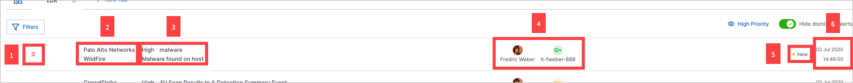 An alert in a tab, with red rectangles and numbers labeling the alert contextual information.