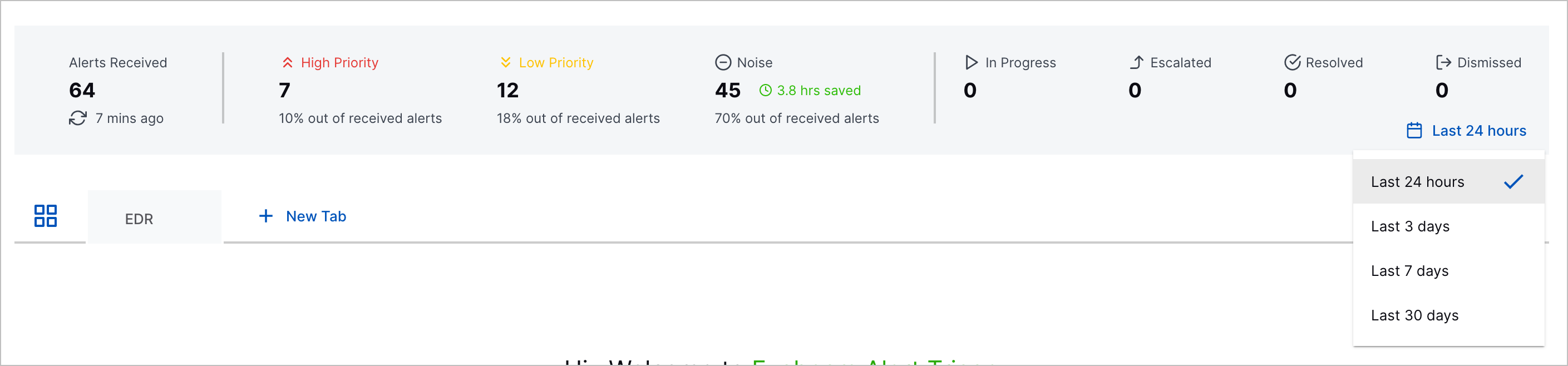 Alert Triage metrics displaying the time filter.