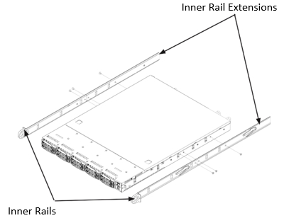 EX4003 EX2003 inner rails