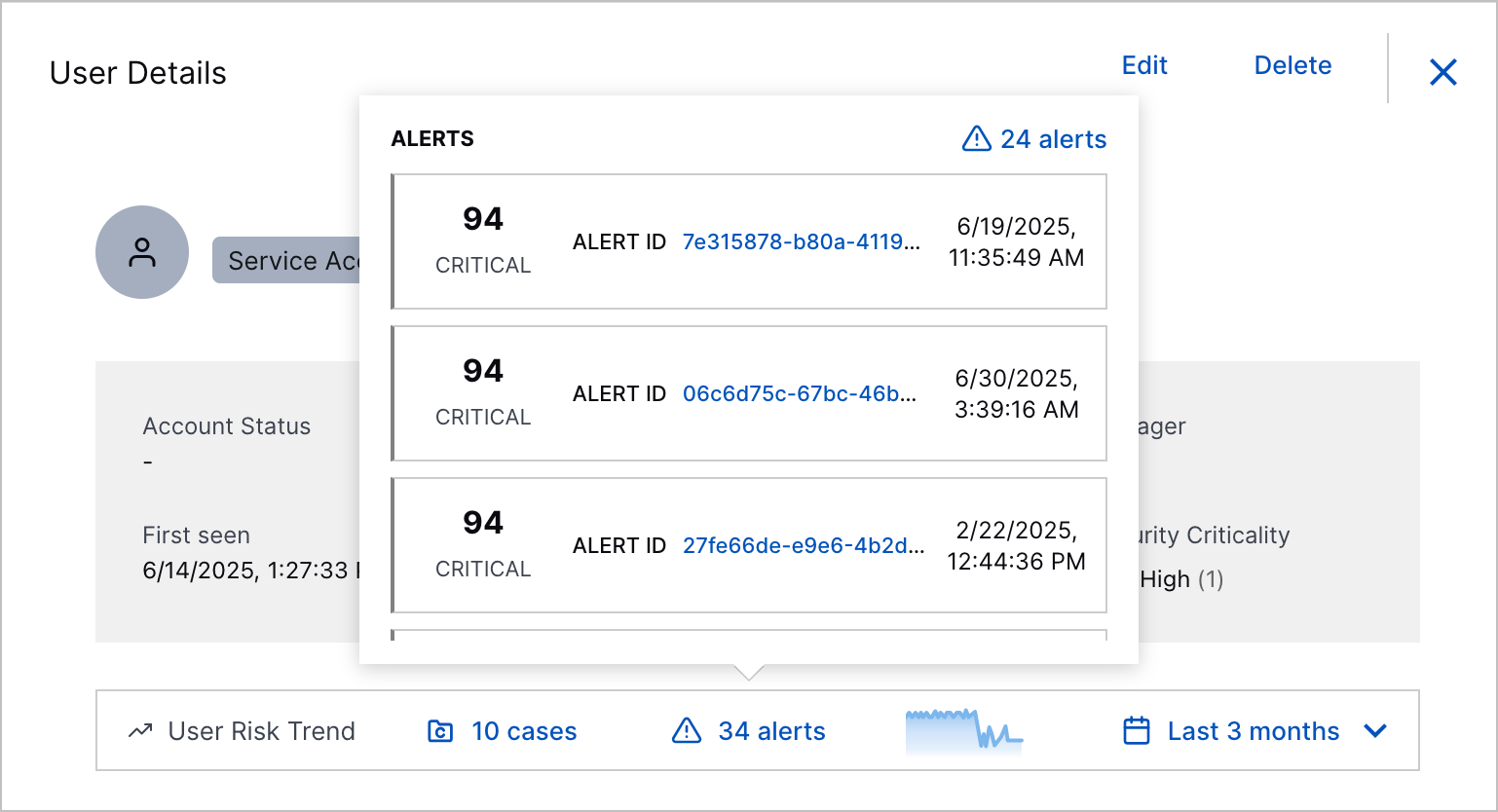 Minimized User Risk Trend showing the alerts tooltip.