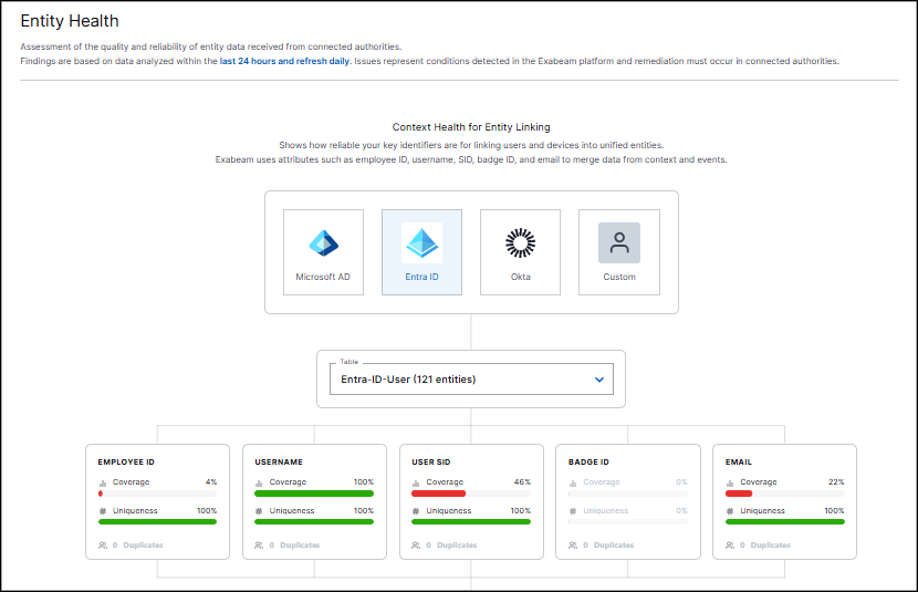 entity_health_context_health.png entity_health_context_health.png