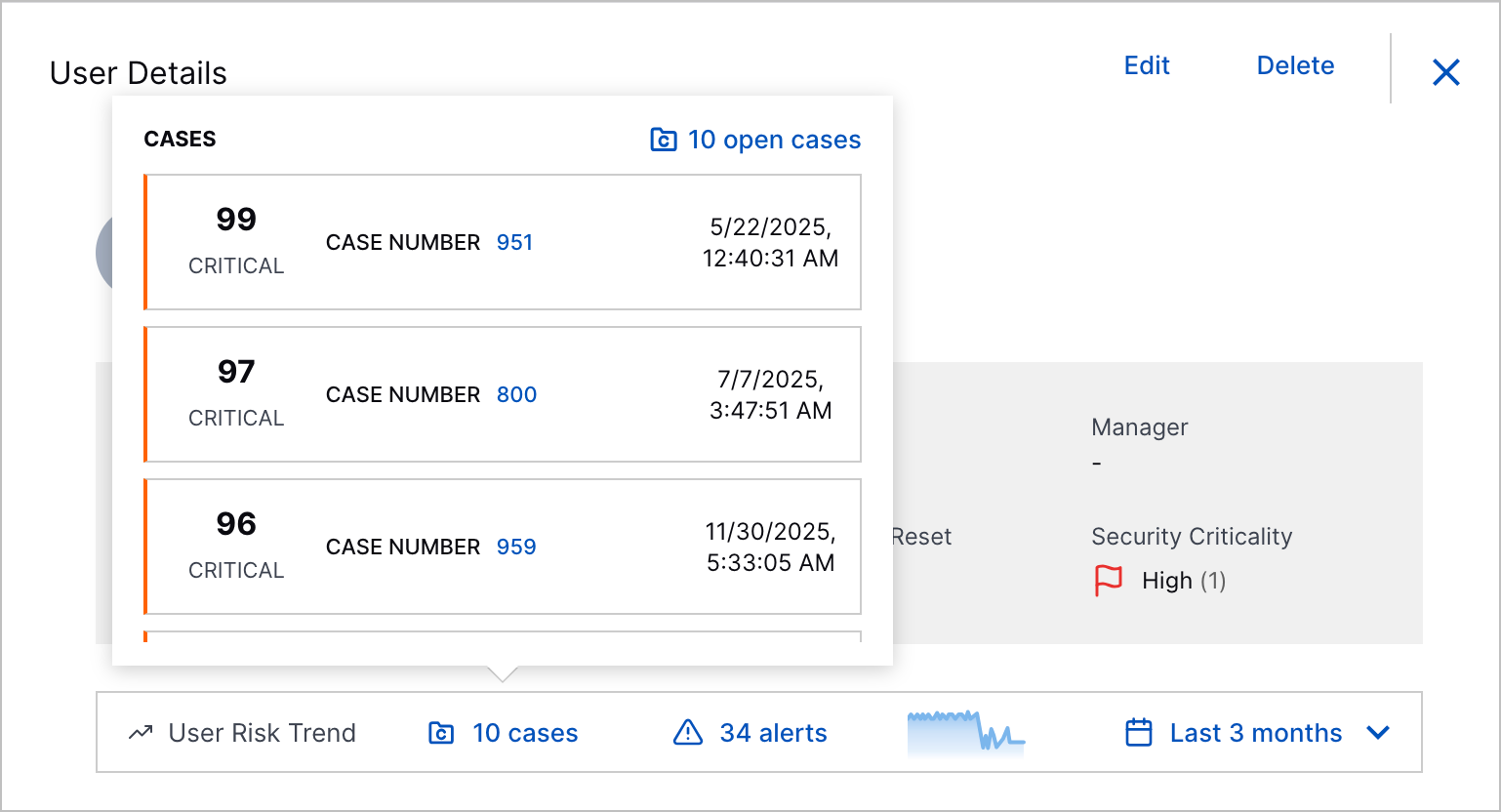 Minimized User Risk Trend showing the open cases tooltip.