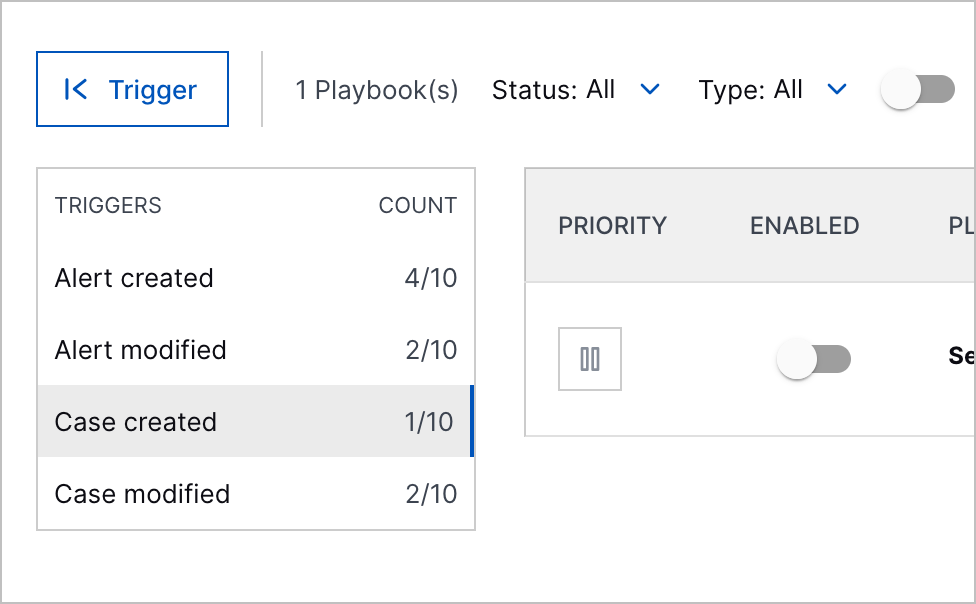 The playbook trigger filters with the Case created filter selected.