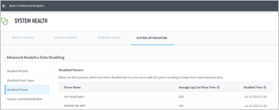 Disabled Parsers settings, under the System Health page's System Optimization tab.