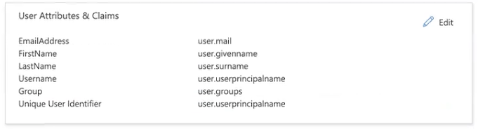 User-Attributes-Claims-Group.png