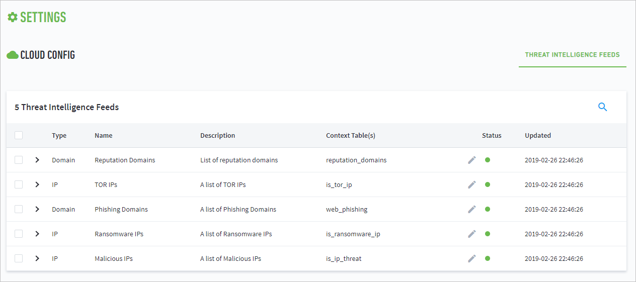 Cloud Config in Settings to select Threat Intelligence Feeds.