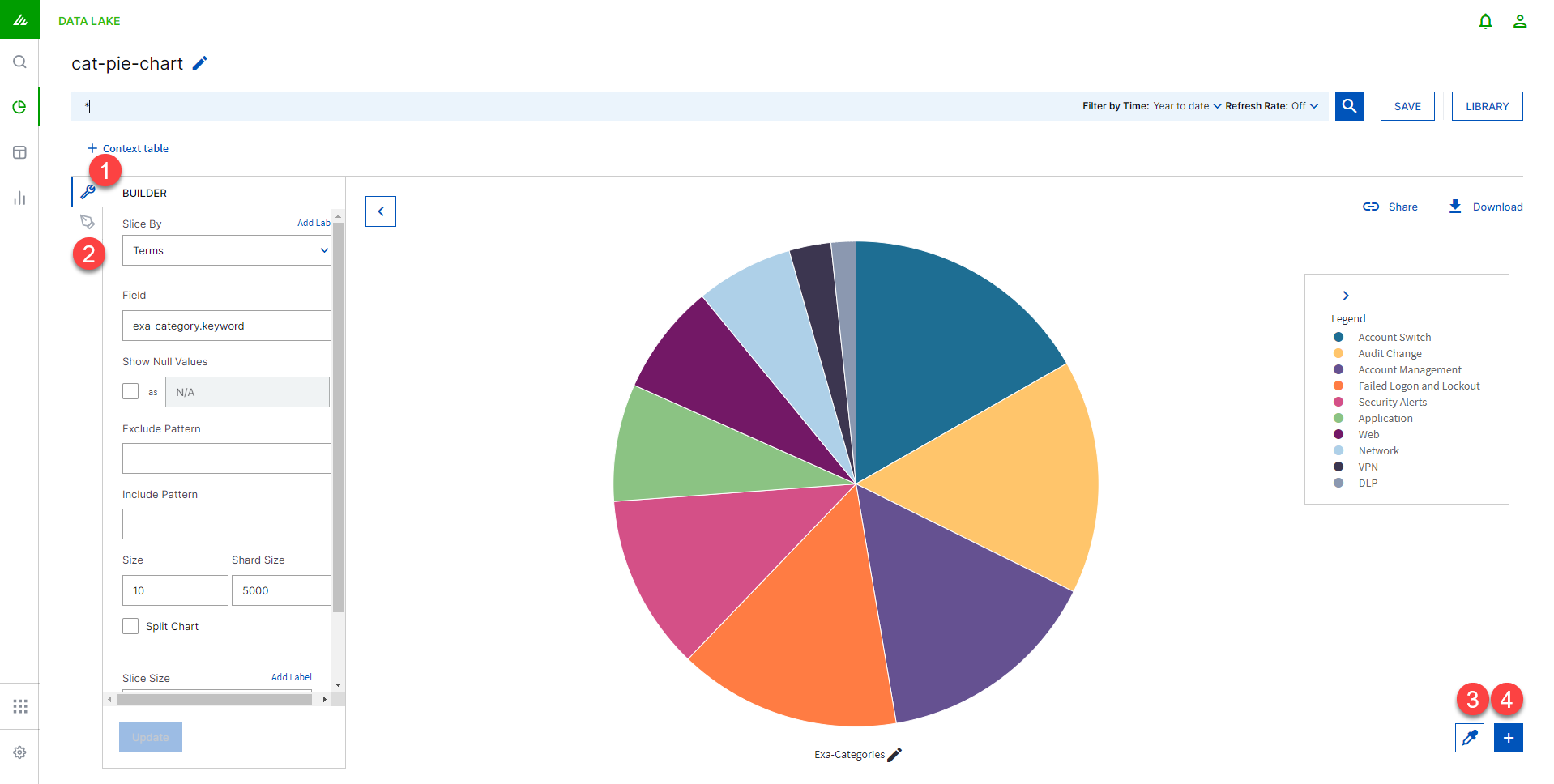 DL-ChartBuilder.png