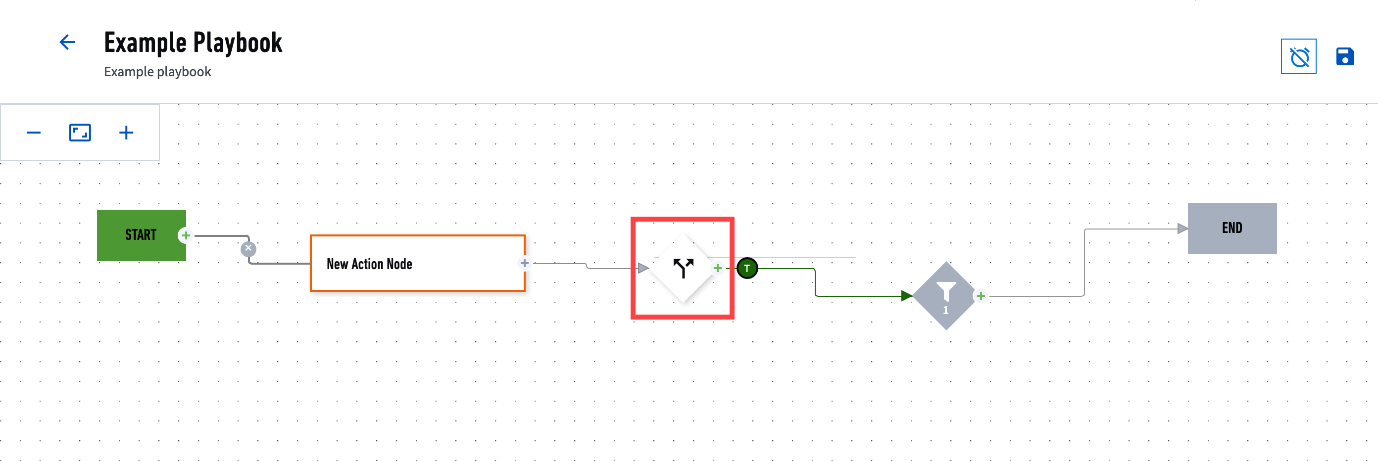 An example playbook with a start node that connects to a new action node, that connects to a decision node, that connects to a filter node; the decision node is highlighted with a red rectangle.