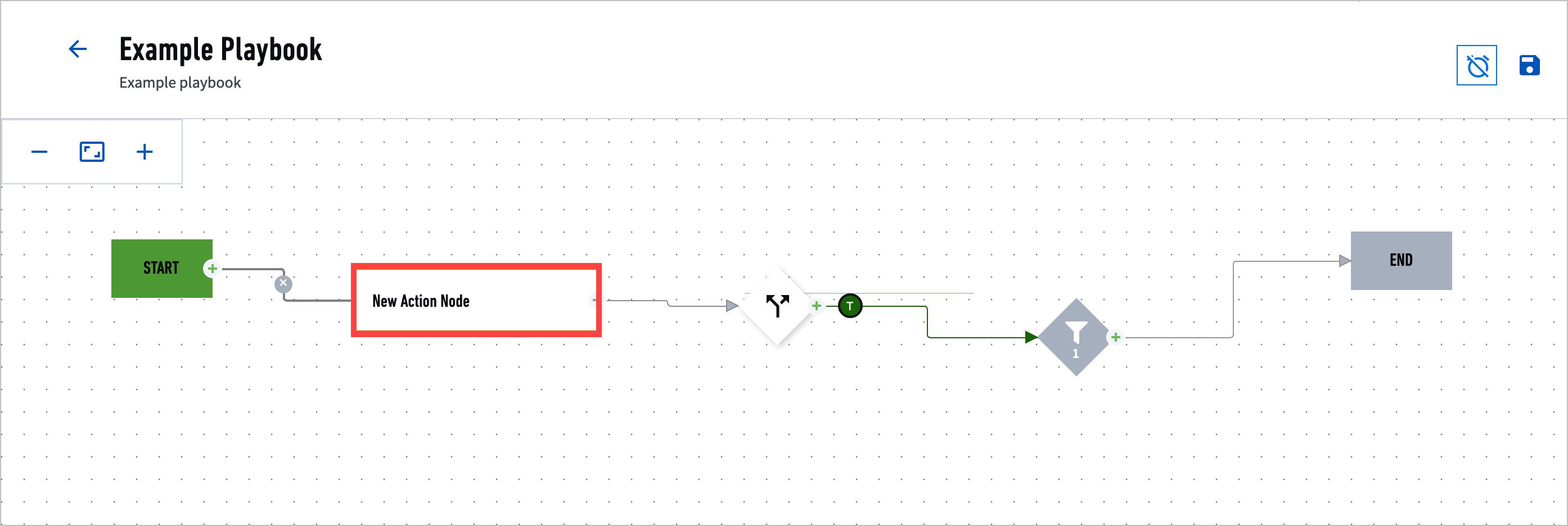 An example playbook with a start node that connects to a new action node, that connects to a decision node, that connects to a filter node; the action node is highlighted with a red rectangle.