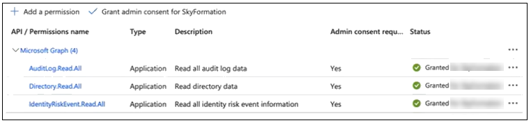 ms-graph-all-permissions-granted.png