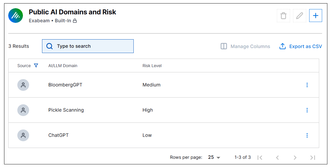 public-ai-domains-and-risk.png