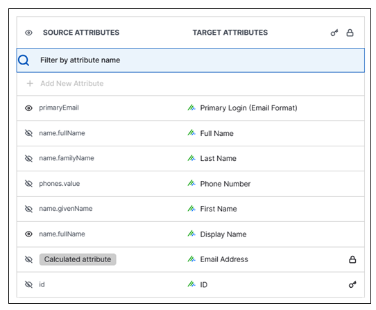attribute-map-google-workspace.png