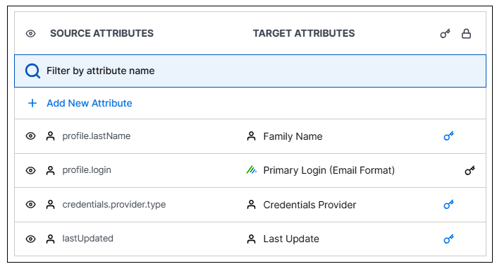 attribute-map-rest-api.png
