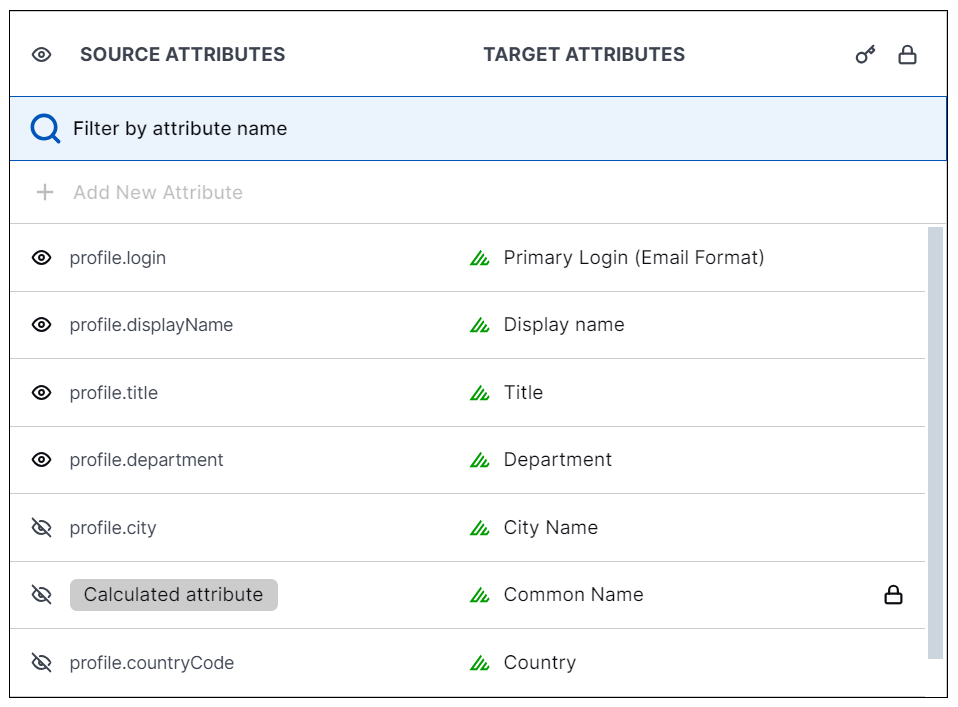 attribute-map-okta.png