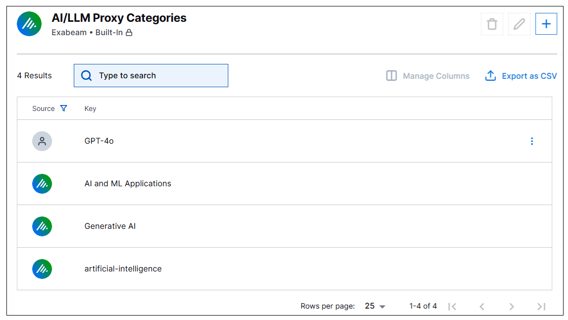 ai-llm-proxy-categories.png