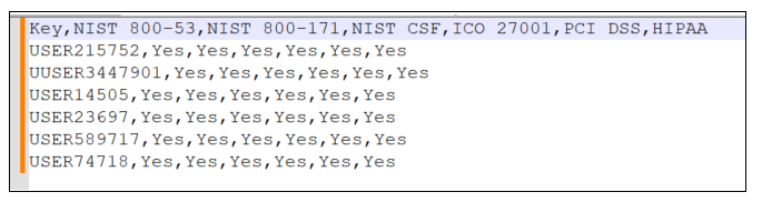 compliance-csv.png compliance-csv.png