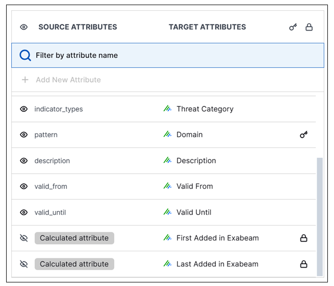 anomali-attributes.png