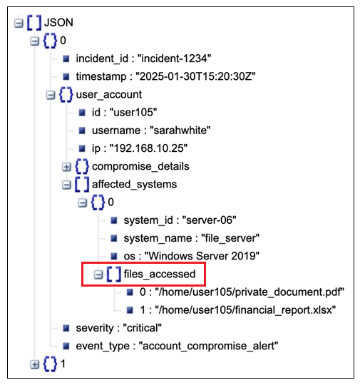JSON-schema-array.png