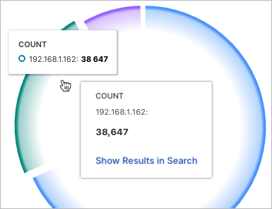 Top-10-Destinations-IP-for-Successful-Outbound-Traffic.png