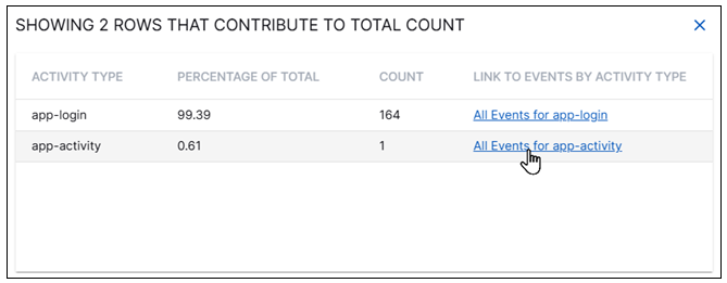showing-events-by-activity-type.png