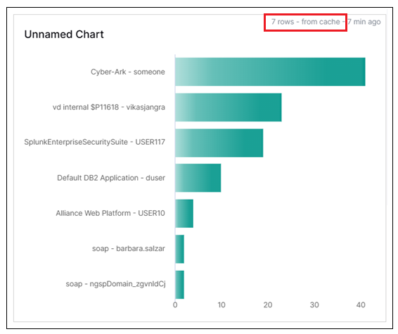 chart-preview-unnamed.png