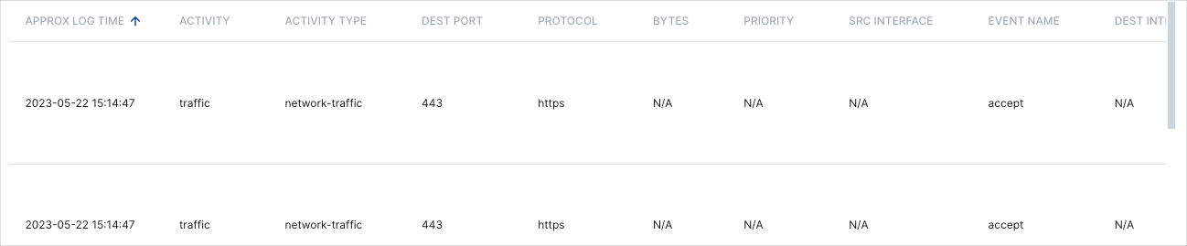 Firewall-And-Router-Device-Interfaces.png