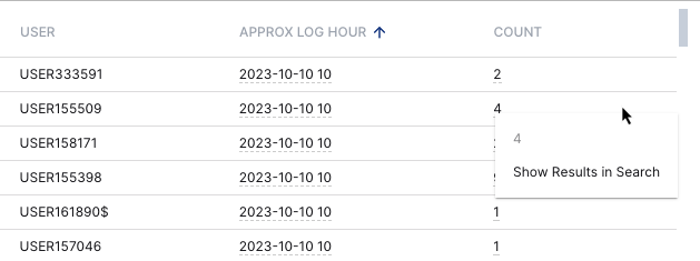 AWS-All-Failed-Auth-Logs.png