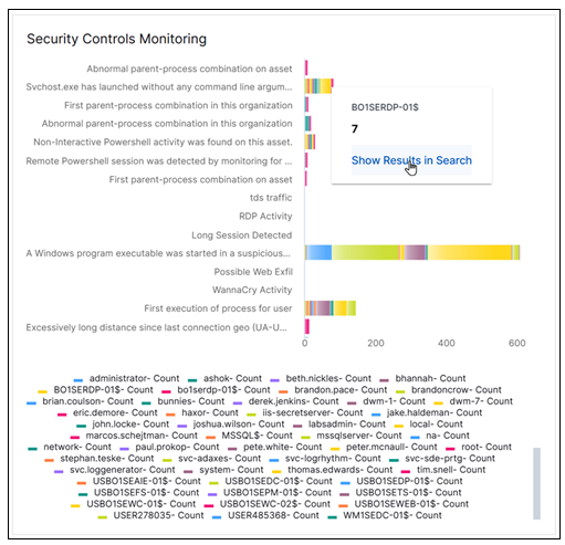 compliance-security-controls-monitoring.png
