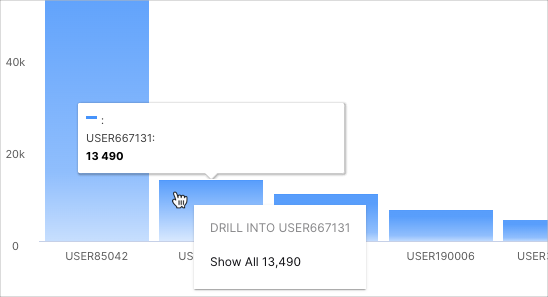 Top-10-Users-with-Failed-Windows-Event-Outcomes.png