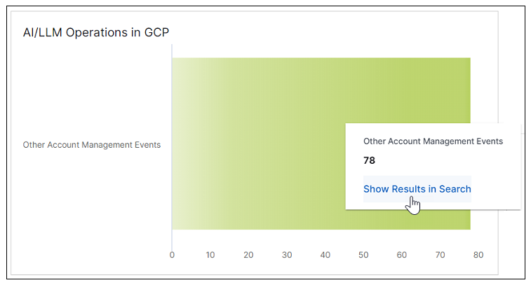 gcp-operations.png