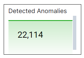 detected-anomalies.png