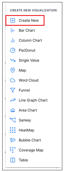 create-new-visualization-dropdown.png