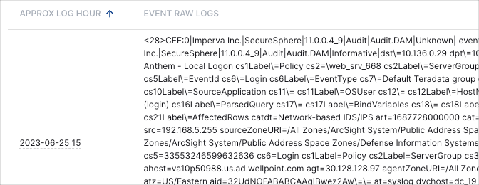 Recent-Successful-Database-Logins.png