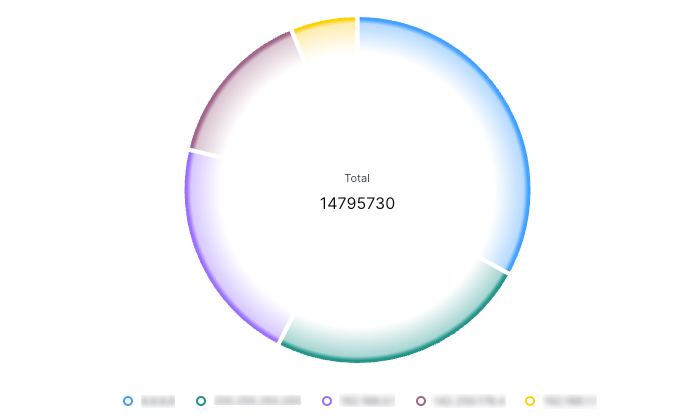 Pie-Donut-Chart.png