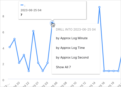 Account-Lockout-Activity-Trends.png