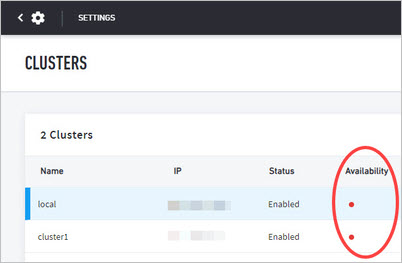 DL-Settings-Clusters-Availability.jpg