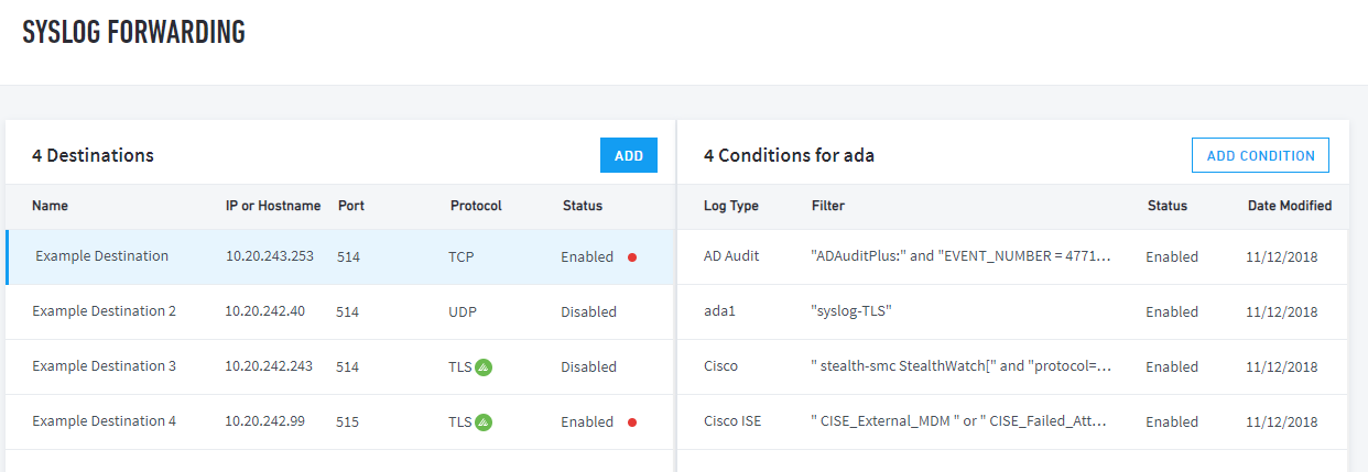 Syslog Forwarding Menu