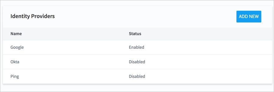 Identity providers list with Name and Status and ADD NEW option.