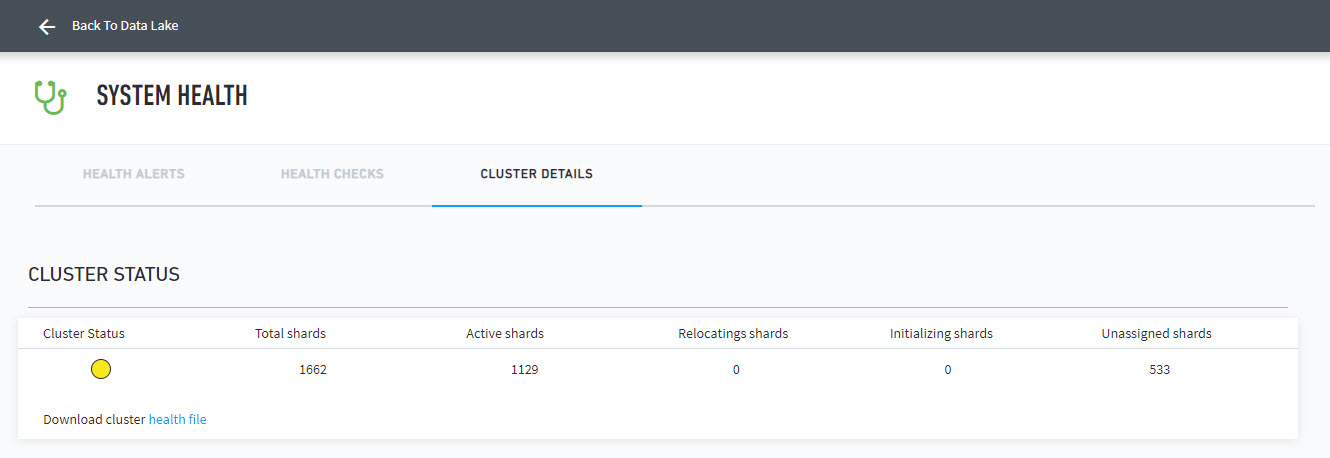 Data Lake System Health - Cluster Details page