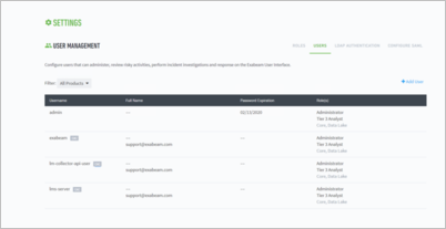 Data Lake service accounts