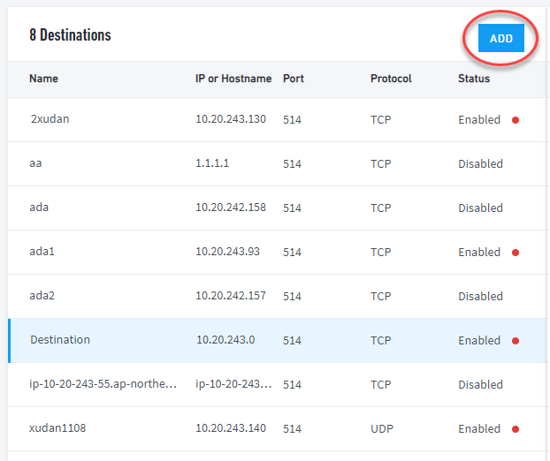 Syslog Destinations.png