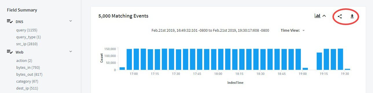 data lake share export