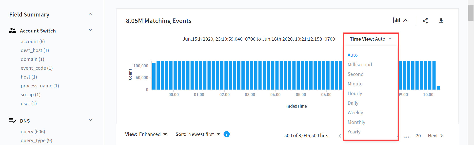 data lake time line view selection