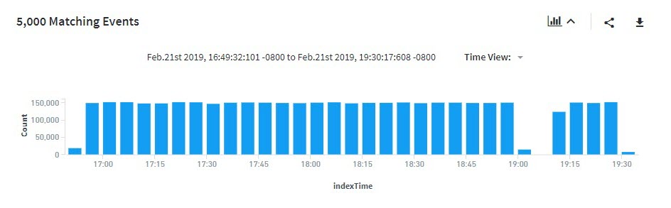 DL-SearchUI-Timeline - Closeup.jpg