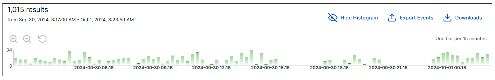 histogram.png