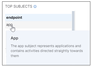 SearchSubjectandFieldDescriptions.png