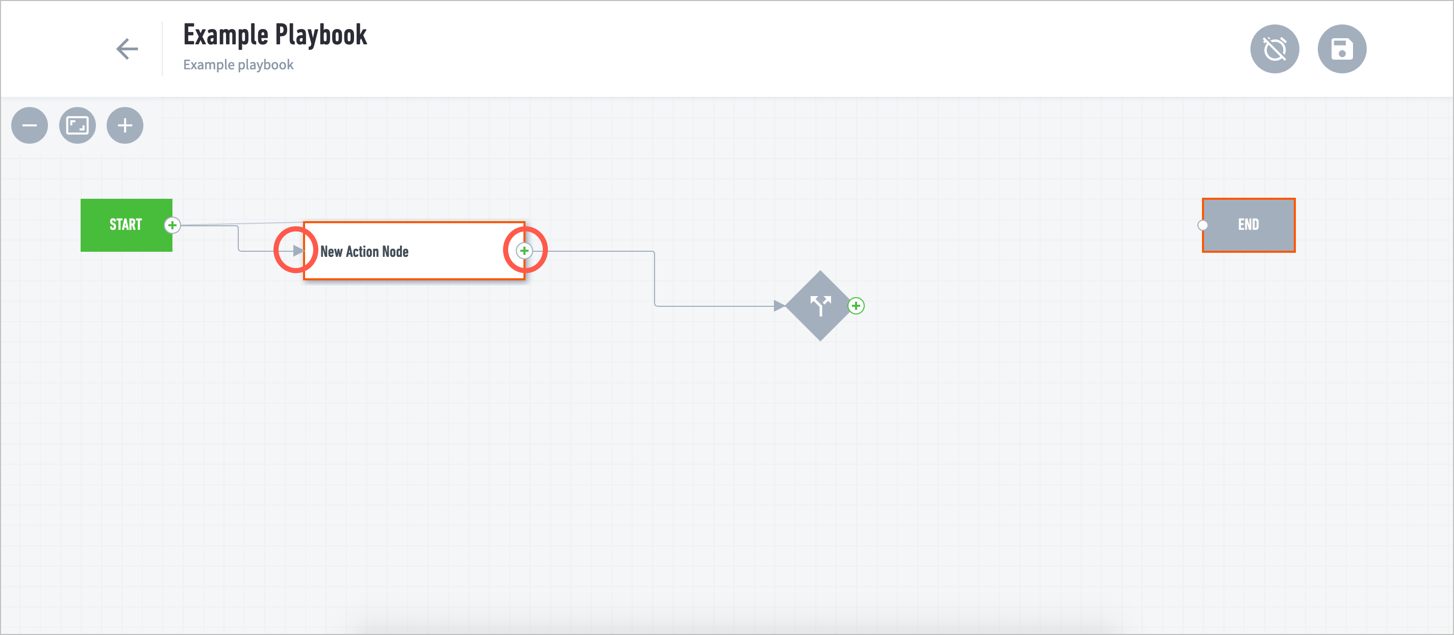 An Example playbook with a start node linked to a New Action Node, linked to a decision node; the New Action Node inbound and outbound ports are highlighted with red circles.