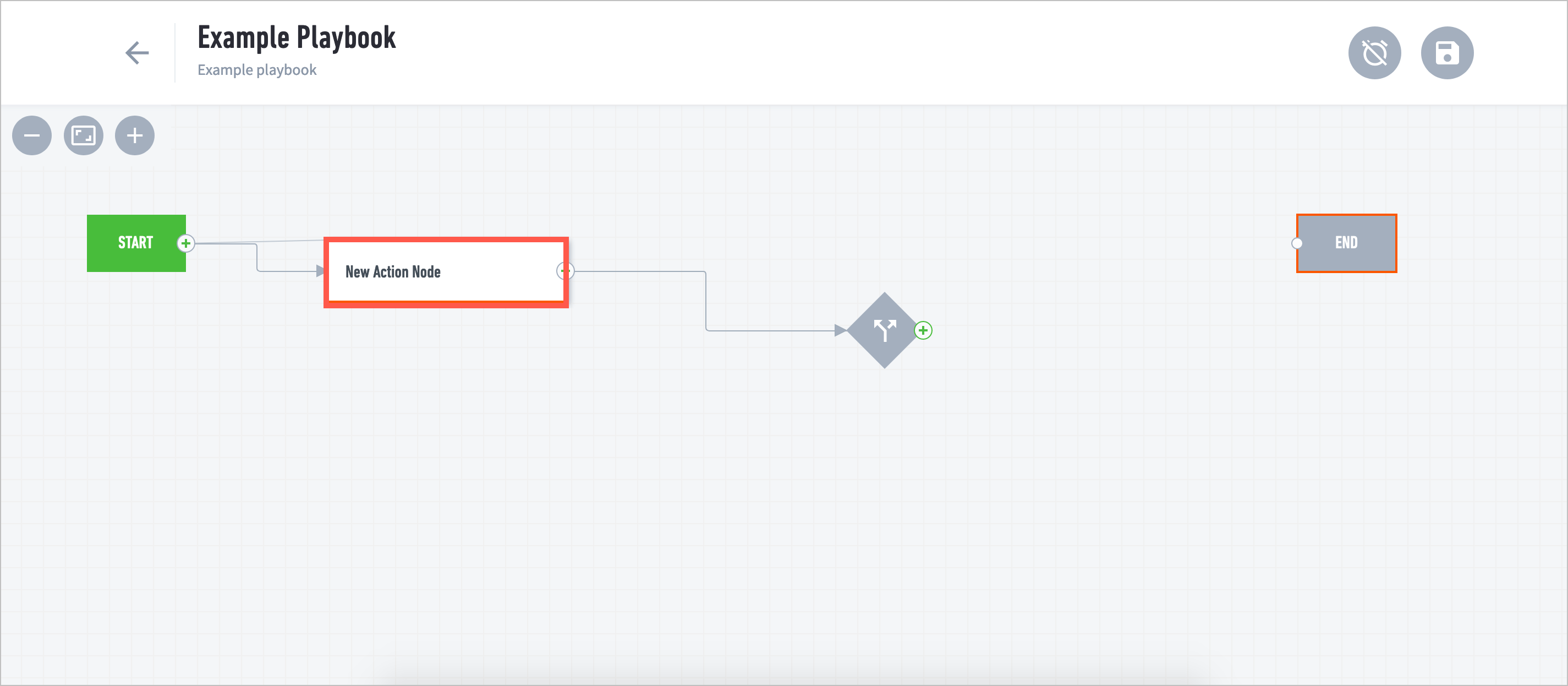 An Example playbook with a start node linked to a New Action Node linked to a decision node; the New Action node is highlighted with a red rectangle.