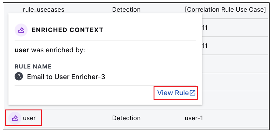 enriched-context-dbox.png